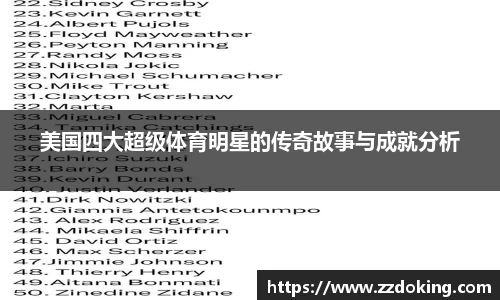 美国四大超级体育明星的传奇故事与成就分析