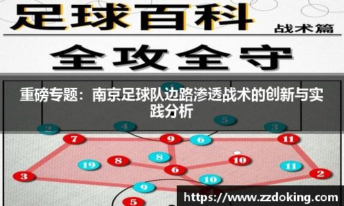 重磅专题：南京足球队边路渗透战术的创新与实践分析