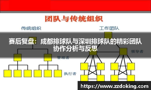 赛后复盘：成都排球队与深圳排球队的精彩团队协作分析与反思