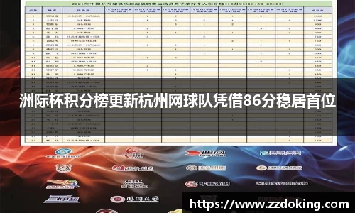 洲际杯积分榜更新杭州网球队凭借86分稳居首位