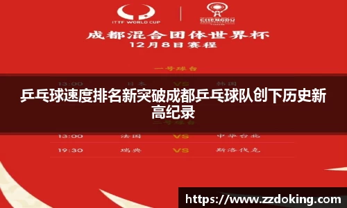 乒乓球速度排名新突破成都乒乓球队创下历史新高纪录