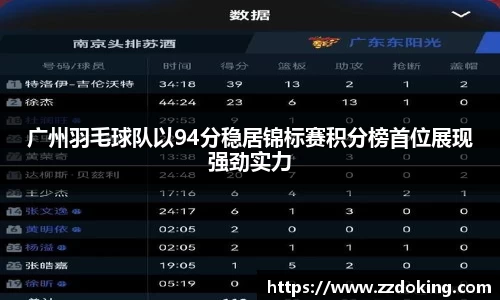 广州羽毛球队以94分稳居锦标赛积分榜首位展现强劲实力