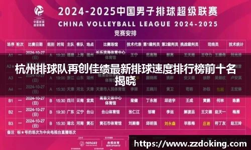杭州排球队再创佳绩最新排球速度排行榜前十名揭晓