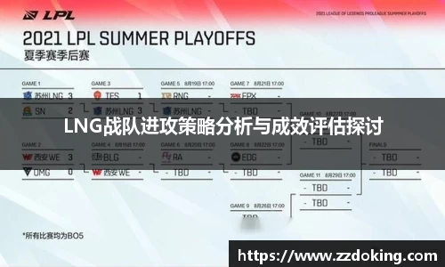 LNG战队进攻策略分析与成效评估探讨