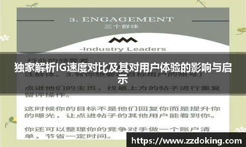 独家解析IG速度对比及其对用户体验的影响与启示