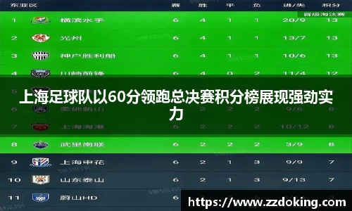 上海足球队以60分领跑总决赛积分榜展现强劲实力