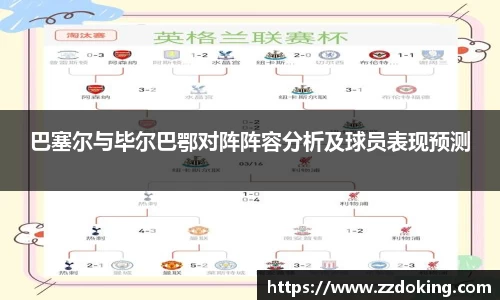 巴塞尔与毕尔巴鄂对阵阵容分析及球员表现预测