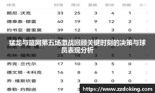 猛龙与篮网第五场激战回顾关键时刻的决策与球员表现分析